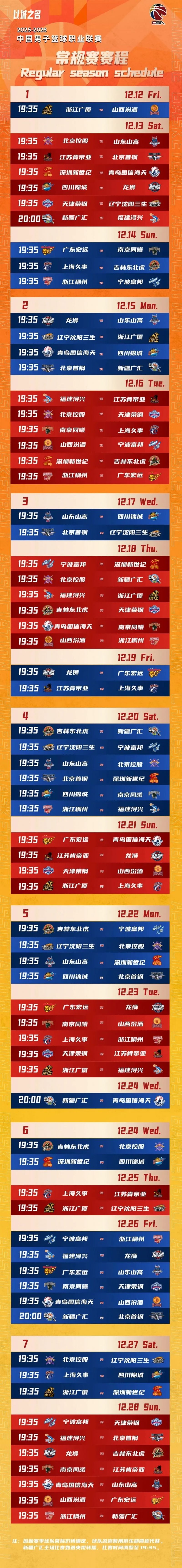 山东男篮内部会议纪要流出——今晨战术微调，全明星赛使命明确，纪律约束更严格的简单介绍